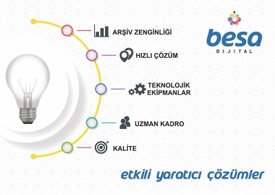 ETKİLİ YARATICI ÇÖZÜMLER